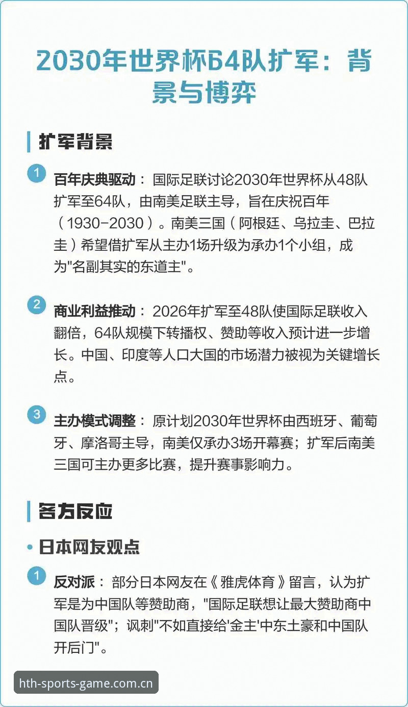 华体会功能详解手机版 世界杯扩军至66队的3大变革信号:中国男足迎来历史性机遇