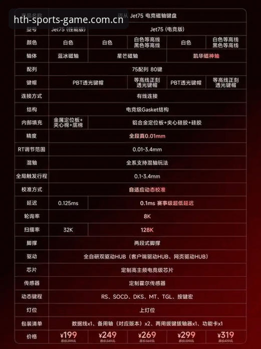华体会功能详解：如何让娱乐体验达到极致？