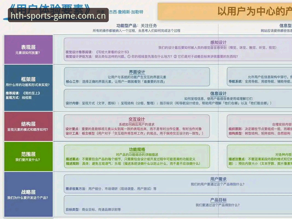 华体会极致体验评测 7个关键维度解析华体会极致体验评测:从安全登录到优惠活动全攻略